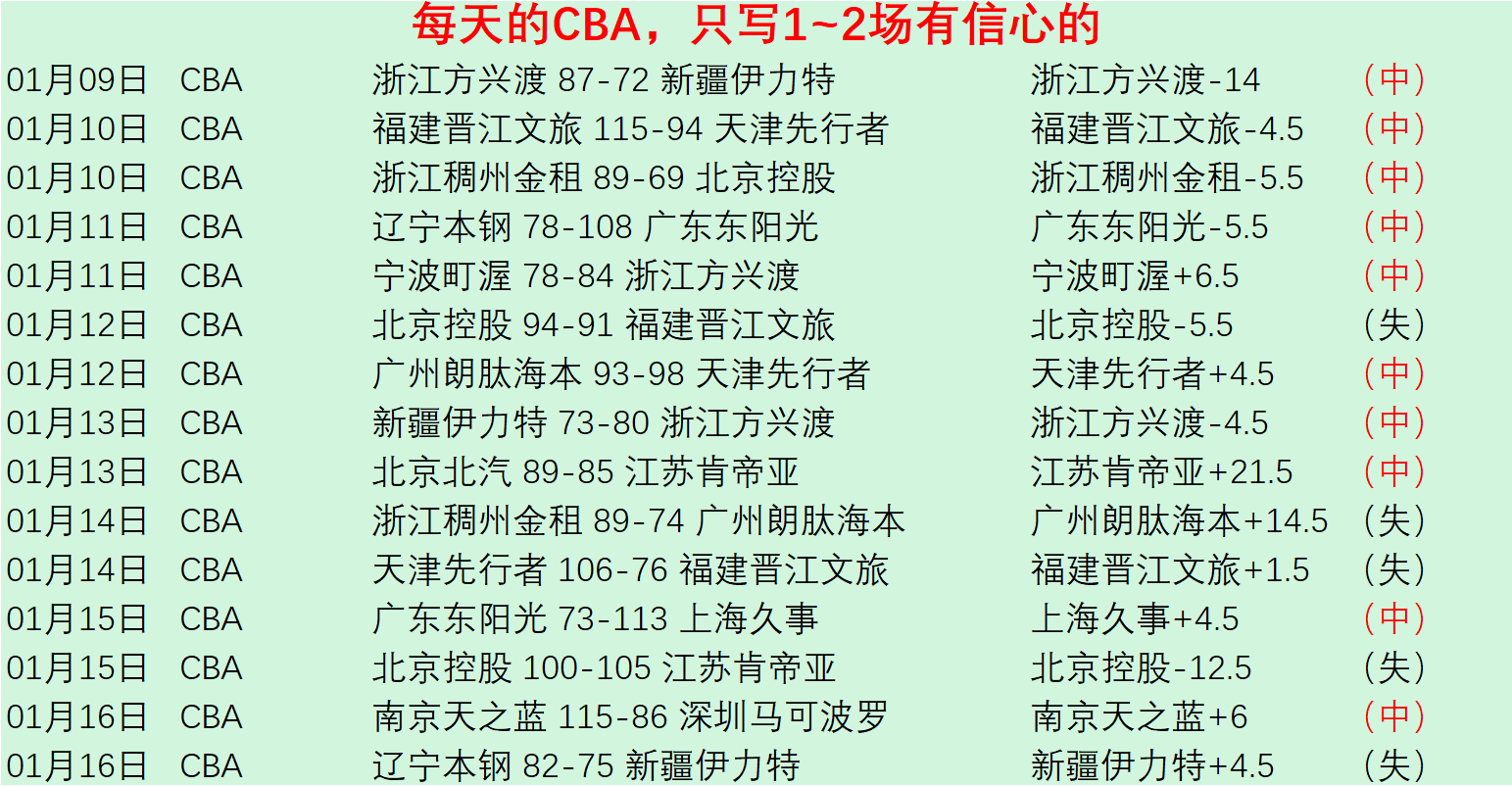 赛季欧国联,组球队揭晓,苏格兰,博鱼体育官网,博鱼体育app,博鱼体育APP下载