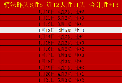 曼联抢夺德,甲球星,利物浦与阿,博鱼体育官网,博鱼体育app,博鱼体育APP下载