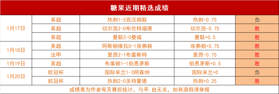 巴塞罗那,逆转马德里,竞技,博鱼体育官网,博鱼体育app,博鱼体育APP下载