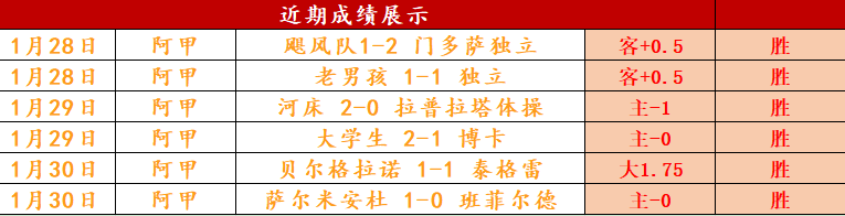 马竞与西班,牙人战平,争冠之路面,博鱼体育官网,博鱼体育app,博鱼体育APP下载