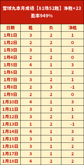 西足协力邀,里尔,岁中锋帕尔,博鱼体育官网,博鱼体育app,博鱼体育APP下载