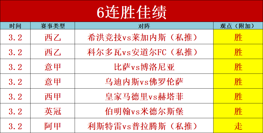 大乐透期号,专家精准推,每日精选,博鱼体育官网,博鱼体育app,博鱼体育APP下载