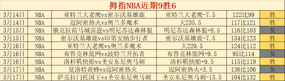 足球世界,巴黎圣日耳,曼挥洒自如,博鱼体育官网,博鱼体育app,博鱼体育APP下载