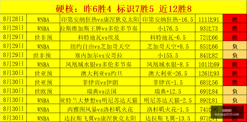 赛季对决解,釜山宙斯盾,与首尔骑士,博鱼体育官网,博鱼体育app下载
