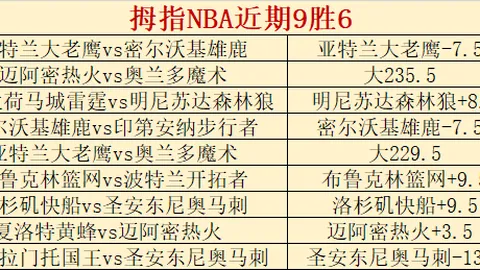[足球世界]巴黎圣日耳曼挥洒自如