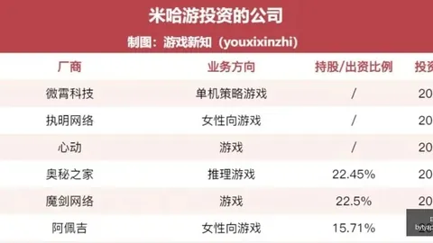 博鱼体育官，博鱼体育APP下载，网 131031